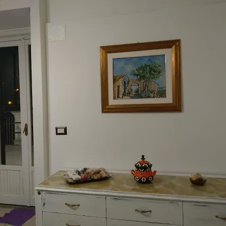 Casa Mavi Limite Delle Due Matrici *